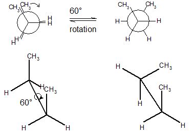 Conformational isomerism - Wikiwand