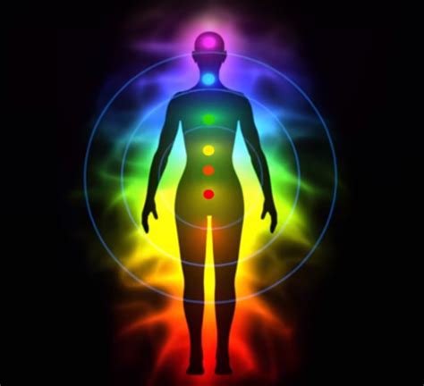 What Is Energy Medicine