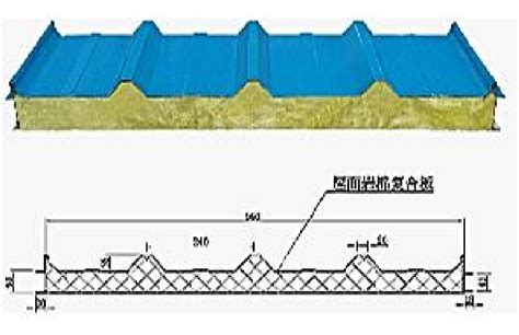 Fire Resistant Insulation Rock Wool Sandwich Panel For Roof And Wall