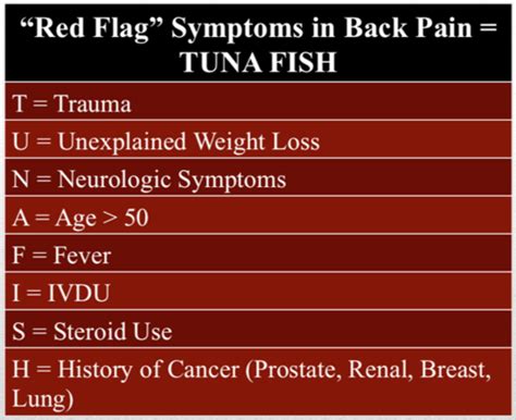 Red Flag Symptoms Flashcards Quizlet