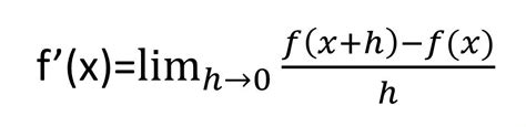 Derivative Formulas Calculus