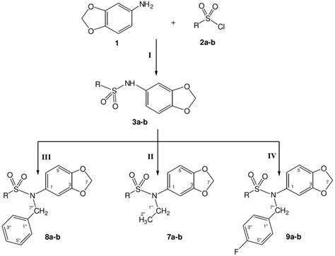 Scheme 1 Protocol For The Synthesis Of Sulfonamide Derivatives Of