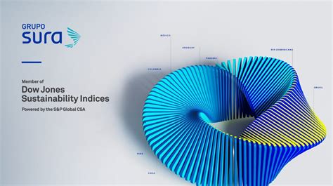 Grupo Sura Was Included In The Dow Jones Sustainability World Index