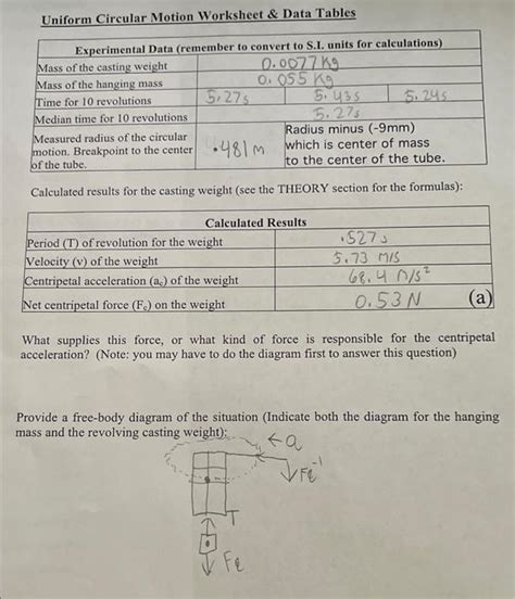 Solved Uniform Circular Motion Worksheet Data Tables Chegg