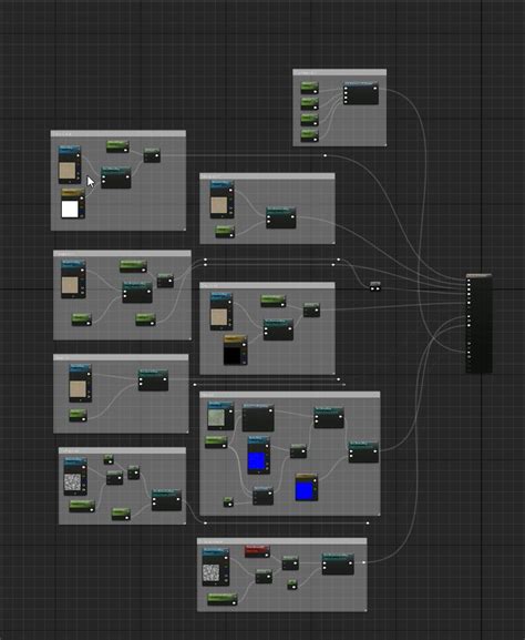 Aharon Rabinowitz On Twitter I Though Redshift Materials Were