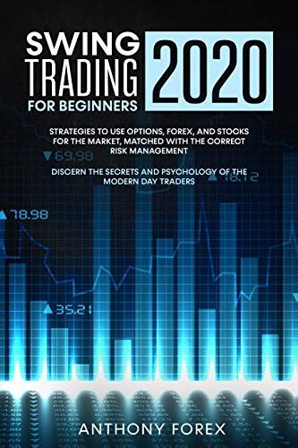 Swing Trading For Beginners 2020 Strategies To Use Options Forex And