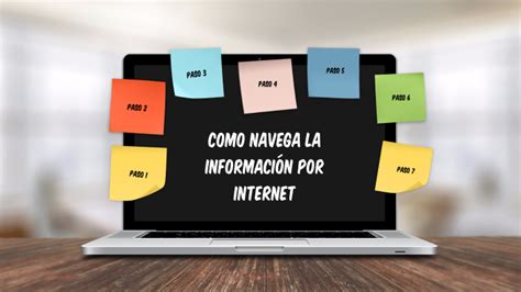 Como Viaja La Informaci N Por Internet By Eesttheer On Prezi