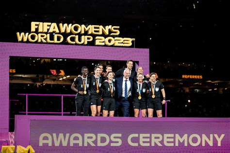 Mondial féminin linquiétante enquête de la FIFPRO International