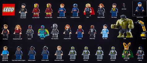 The New Lego Marvel Set Is Officially Unveiled Avengers Tower As