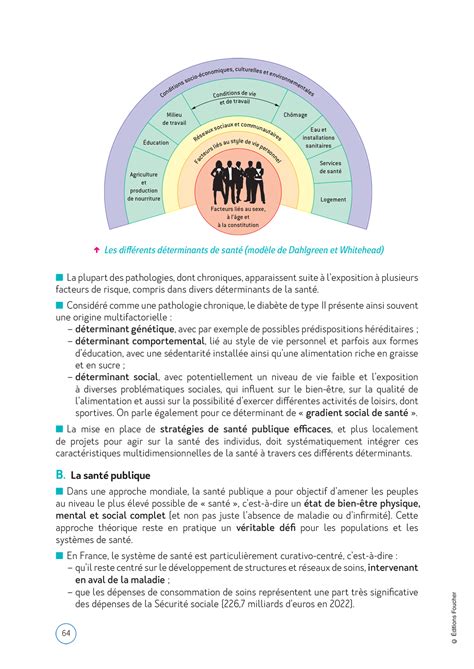 Le Volum Bts Esf Economie Sociale Familiale Hachette Fr