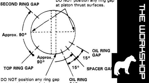 Piston Position Chart A Visual Reference Of Charts Chart Master