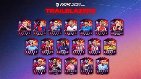 Fc Ultimate Team Trailblazers Return Fifa Infinity