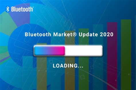 Bluetooth Market Update Coderus Market Trends