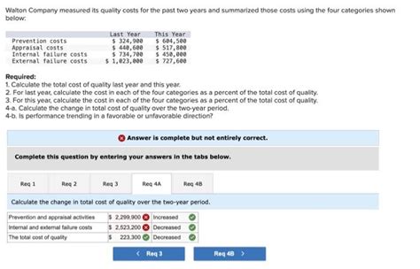 Solved Walton Company Measured Its Quality Costs For The Chegg