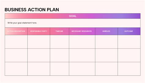 What Is An Action Plan Learn With Templates And Examples