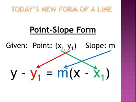 Write Linear Equations In Point Slope Form Ppt Download