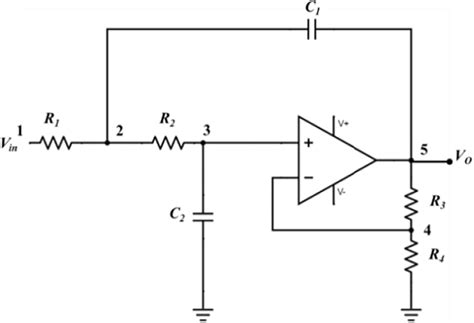 Sallen Key Low Pass Filter Hot Sex Picture