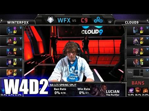 Winterfox Vs Cloud S Na Lcs Spring Week Day Wfx Vs C