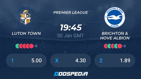 Luton Town vs Brighton & Hove Albion» Predictions, Odds, Live Score & Stats