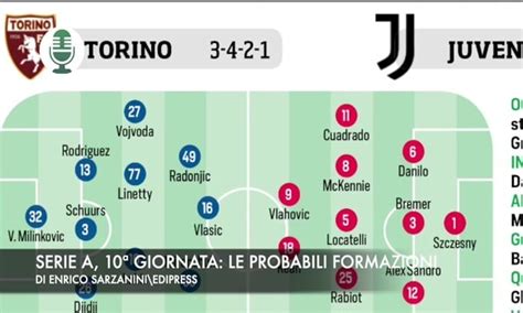 Serie A 10ª giornata le probabili formazioni