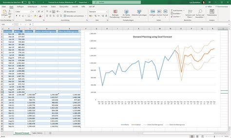 Supply Chain Management Mit Excel Eine Gute Idee Alphachain Gmbh