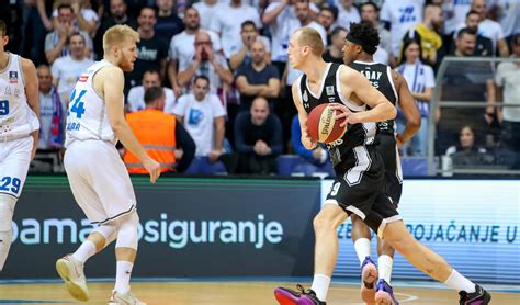 Partizan Uvjerljiv Protiv Zadrana Hrt