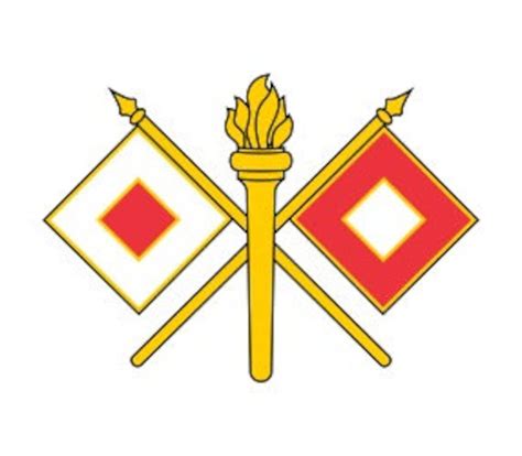 Army Signal Corps Insignia - Top Defense Systems