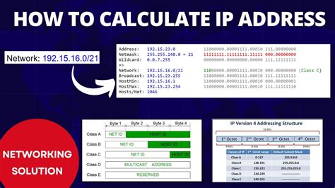 How To Calculate IP Address From Subnets An Easy Way To Calculate IP