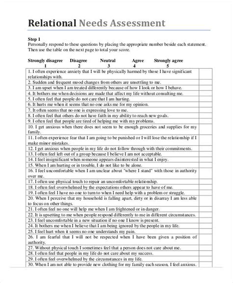 Needs Assessment 38 Examples Format PDF