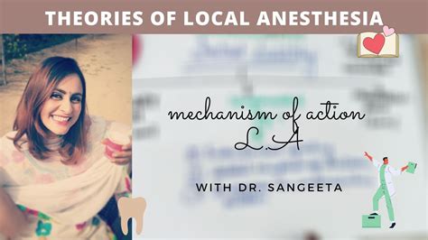 Theories Of Local Anesthesia Malamed Youtube