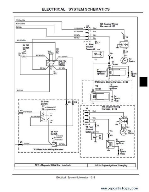 Exploring The Steering Parts Diagram For John Deere L110