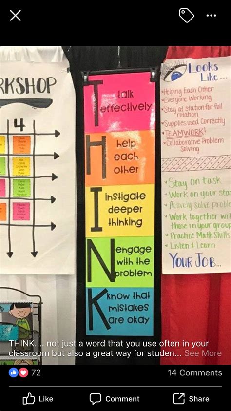 Pin By Aubrey Nathan On Anchor Charts Anchor Charts Math Skills