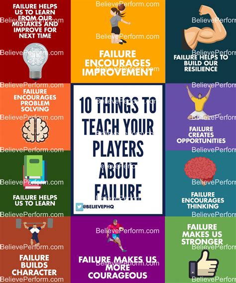 10 Things To Teach Athletes About Failure Believeperform The Uks