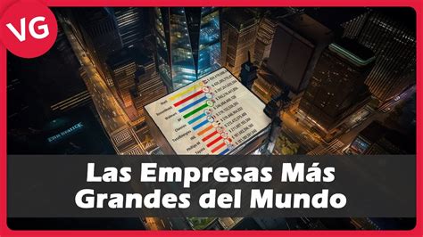 Las Empresas M S Grandes Del Mundo Por Ingresos Youtube