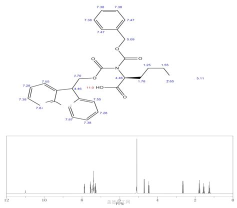 Nepsilon Fmoc Nalpha Cbz L Lysine 98 105751 18 6 Wiki