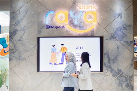 Mantap Laba Bersih Bank Raya Meroket 115 9 Persen Jadi Rp 20 Miliar Di