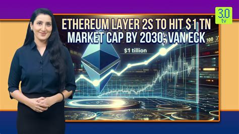 Ethereum Layer S To Hit Tn Market Cap By Van Eck Web