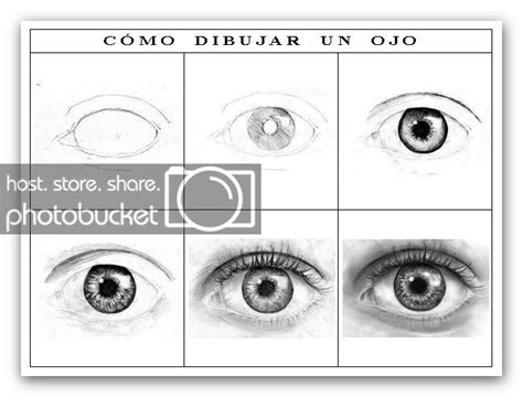 Dibujar El Ojo Y La Boca Ojos A Lapiz Dibujos De Ojos Ojos