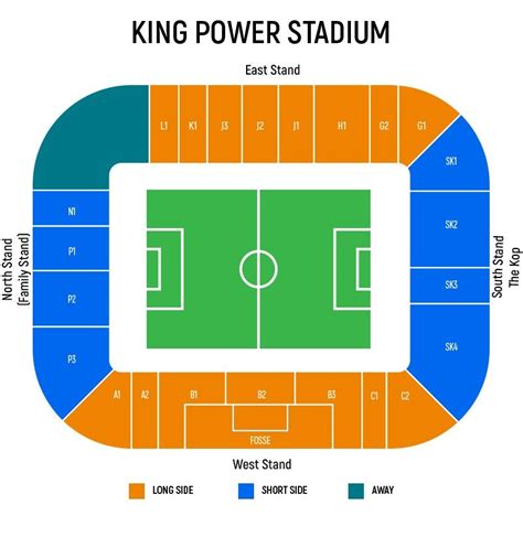 King Power Seating Map Leicester City Stadium Map