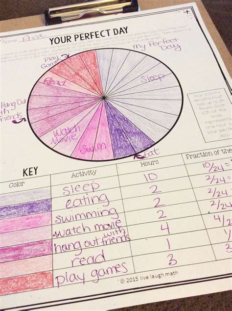 Make A Circle Graph Of Your Perfect Day Great Get To Know You Activity