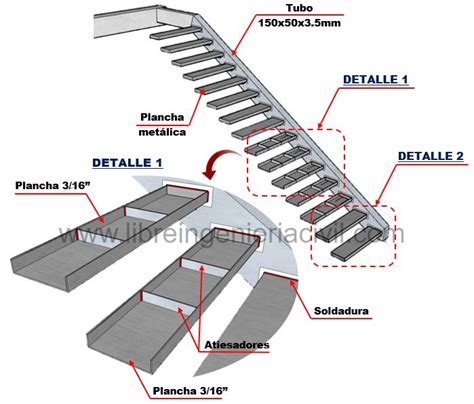 Construccion Y Planos De Una Escalera Metalica Flotante Construccion