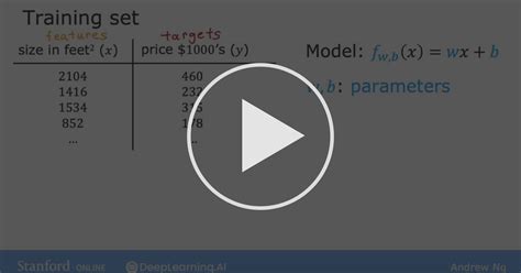 Cost Function Formula Week 1 Introduction To Machine Learning Coursera