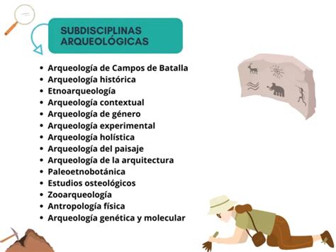 Qué es la Arqueología Euroinnova