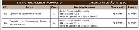 Concurso Prefeitura De Itu Sp Abre Inscri Es Para Vagas Em Todos