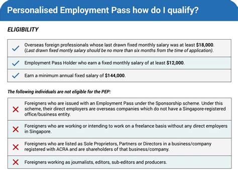 Fun Tips About How To Apply For A Work Permit In Singapore Spellquestion