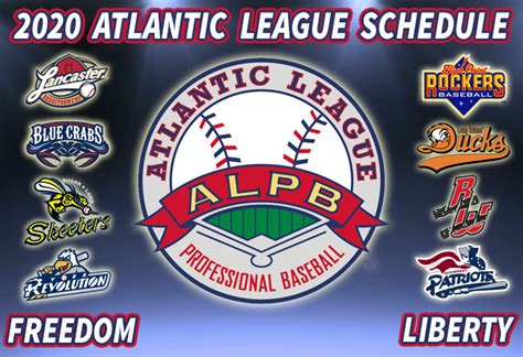 Atlantic League Professional Baseball: Around the League