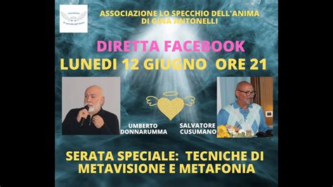 Tecniche Di Metafonia E Metavisione Con Umberto Donnarumma E Salvatore