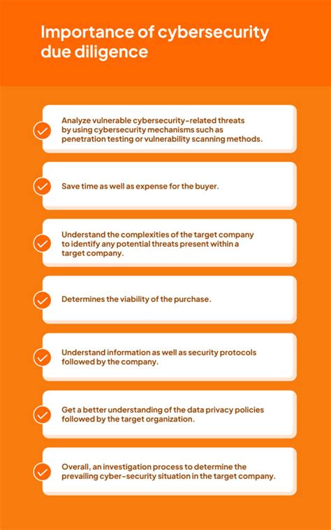 Cybersecurity Due Diligence Steps To Conduct