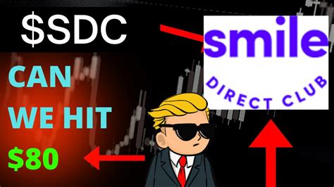 Sdc Stock Smile Direct Club Sdc Stock Predictions Sdc Stock Trading