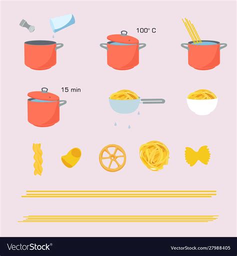 Pasta Cooking Directions Instructions Steps How Vector Image